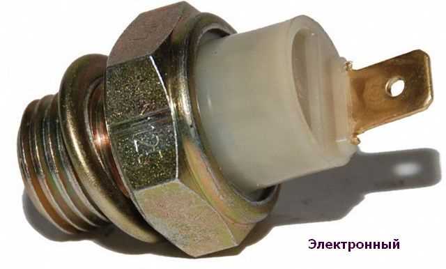 Распространенные