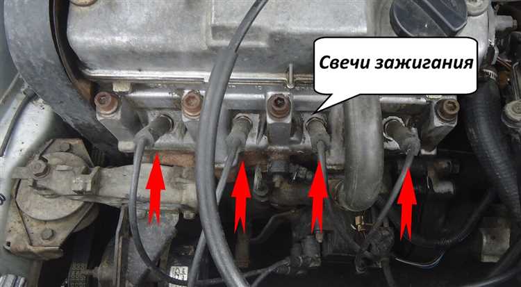 Типы