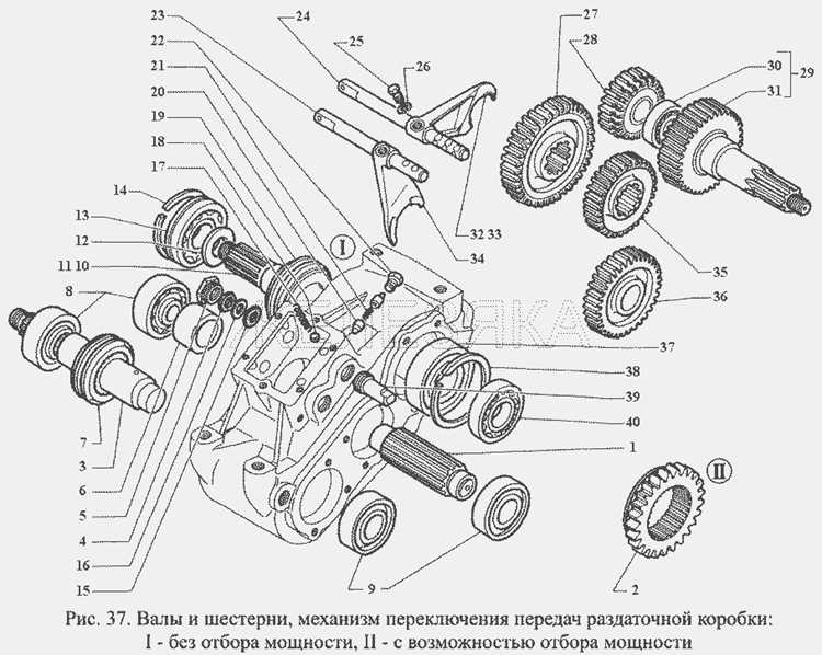 Настройка предохранителей и защиты цепи