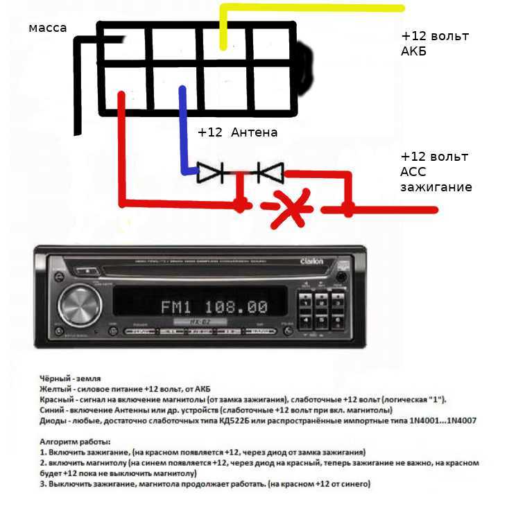 Подключение к Bluetooth: пошаговая инструкция