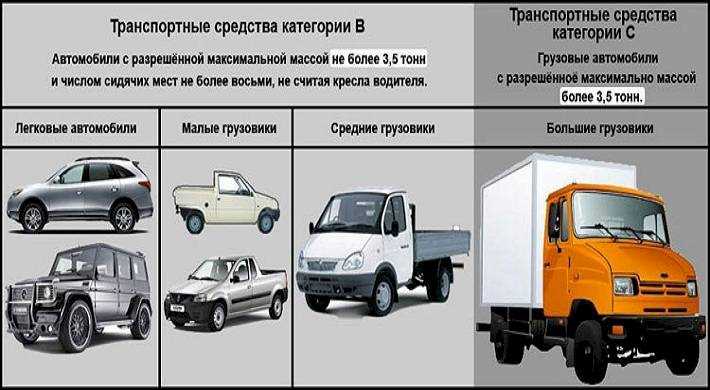 Перспективы