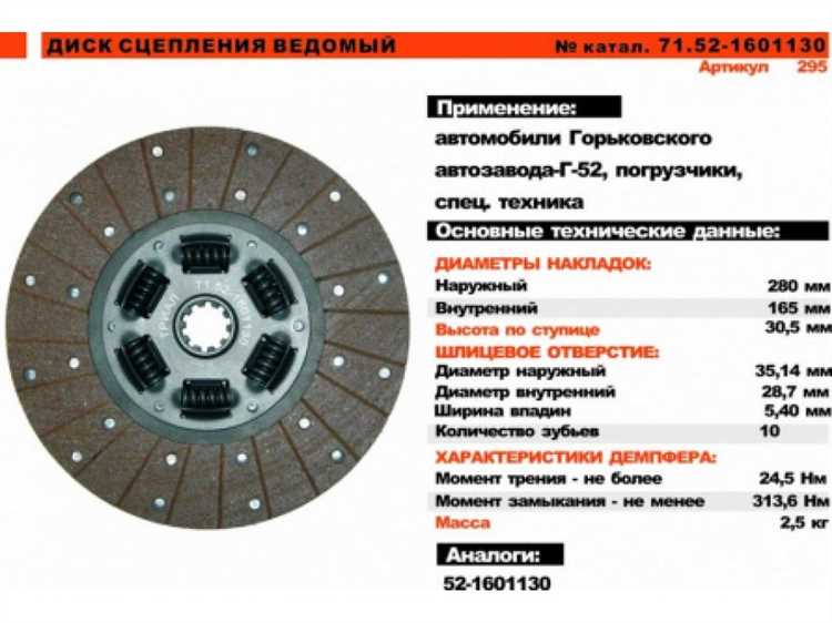 Причины
