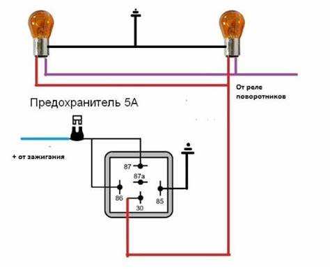 Безопасность