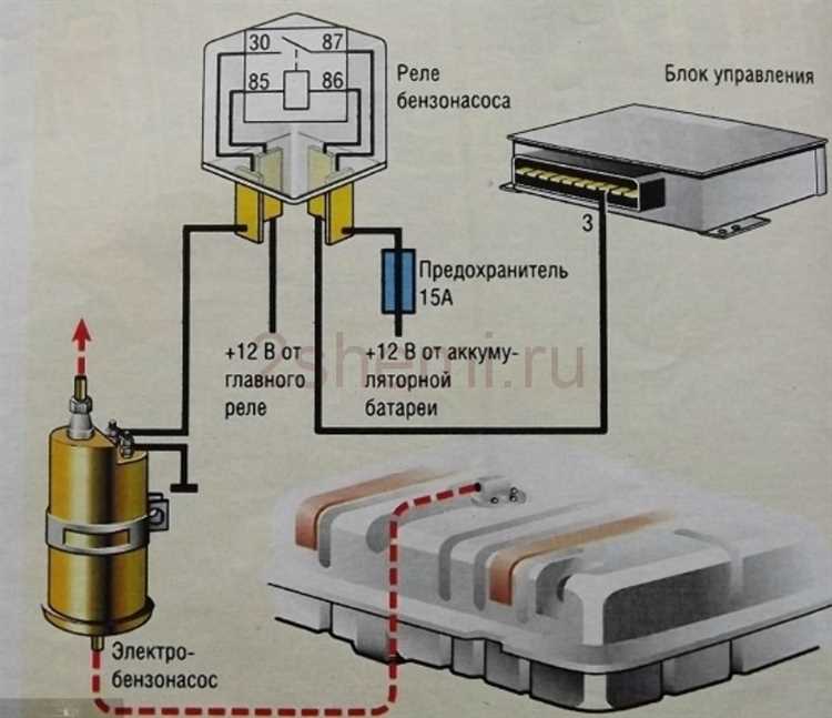 Монтаж