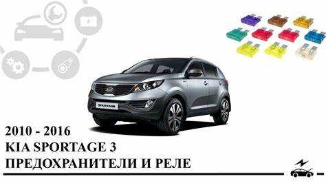 Советы